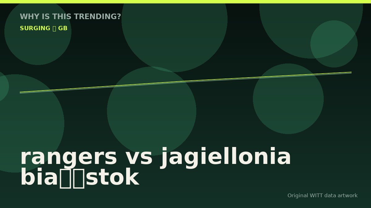 rangers vs jagiellonia białystok original attention timeline illustration