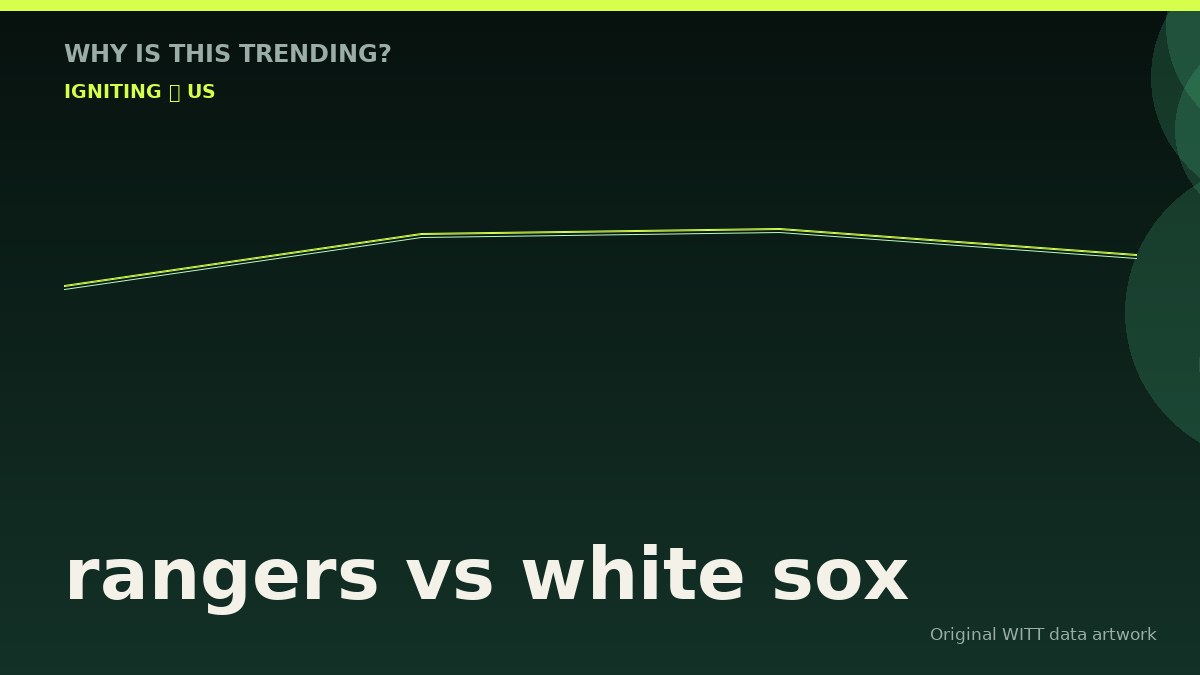 rangers vs white sox original attention timeline illustration