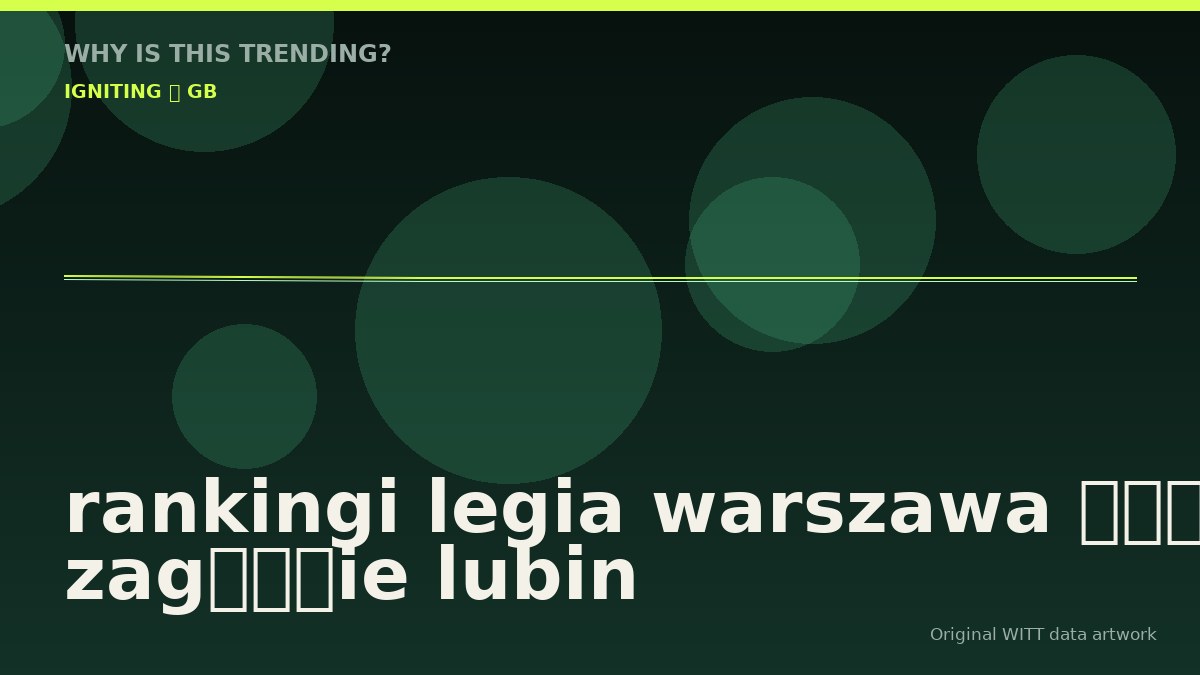 rankingi legia warszawa – zagłębie lubin original attention timeline illustration