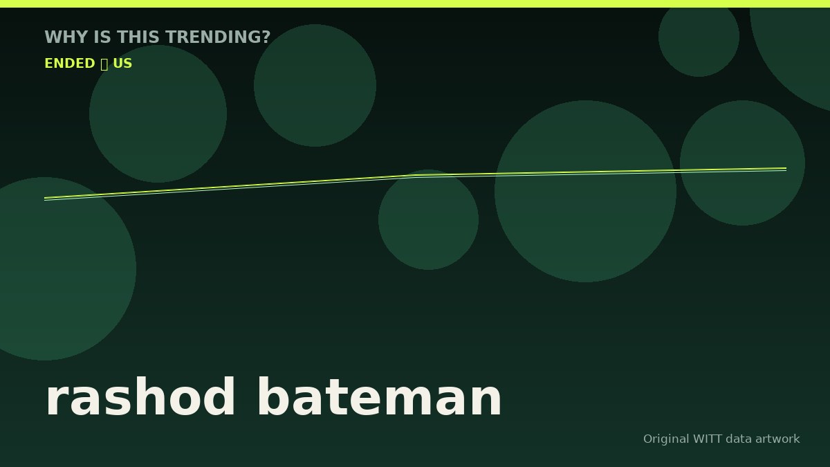 rashod bateman original attention timeline illustration