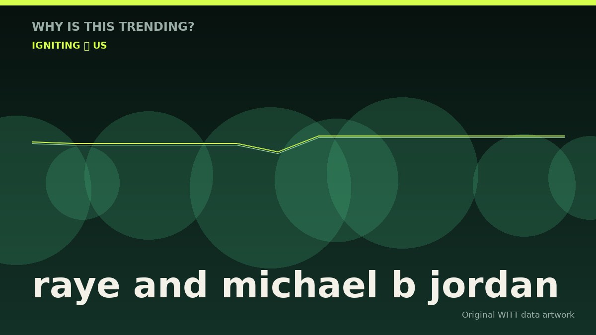 raye and michael b jordan original attention timeline illustration