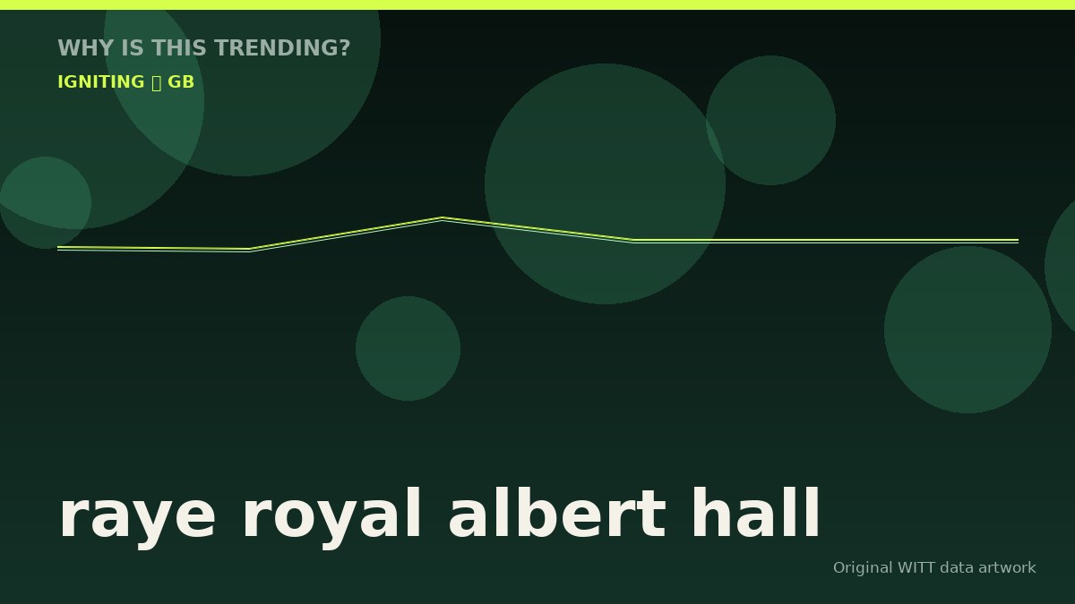 raye royal albert hall original attention timeline illustration