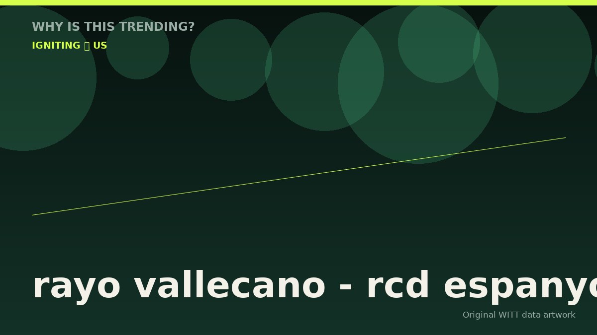 rayo vallecano - rcd espanyol original attention timeline illustration
