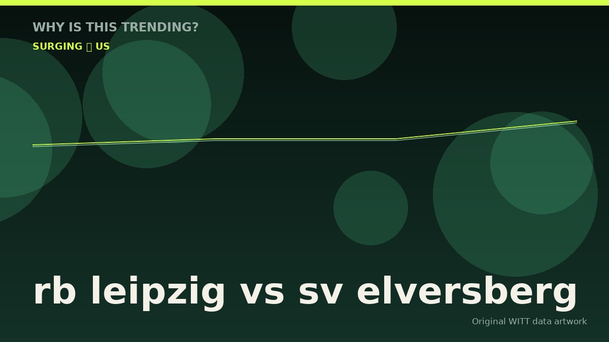 rb leipzig vs sv elversberg original attention timeline illustration