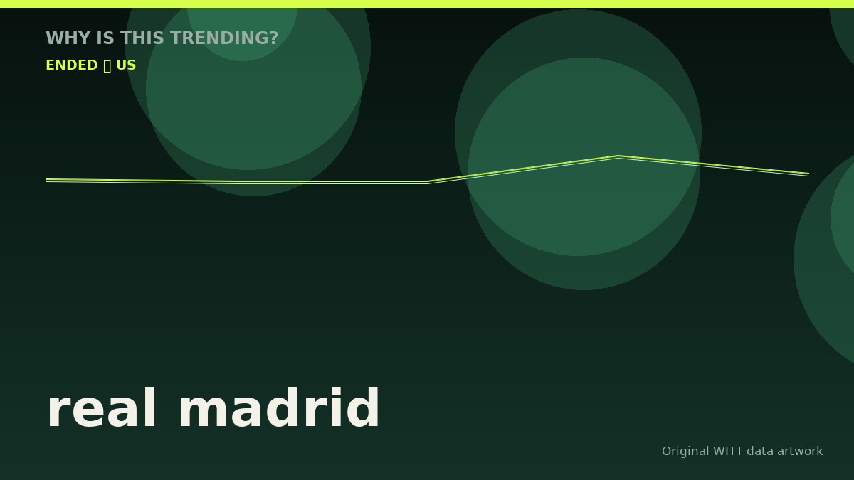 real madrid original attention timeline illustration