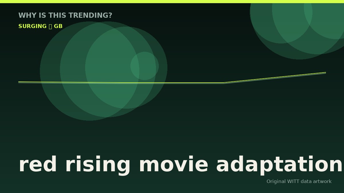 red rising movie adaptation original attention timeline illustration