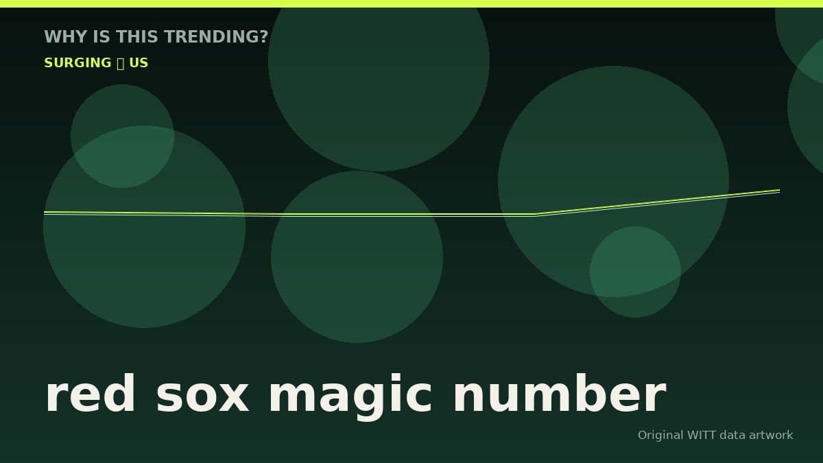 red sox magic number original attention timeline illustration
