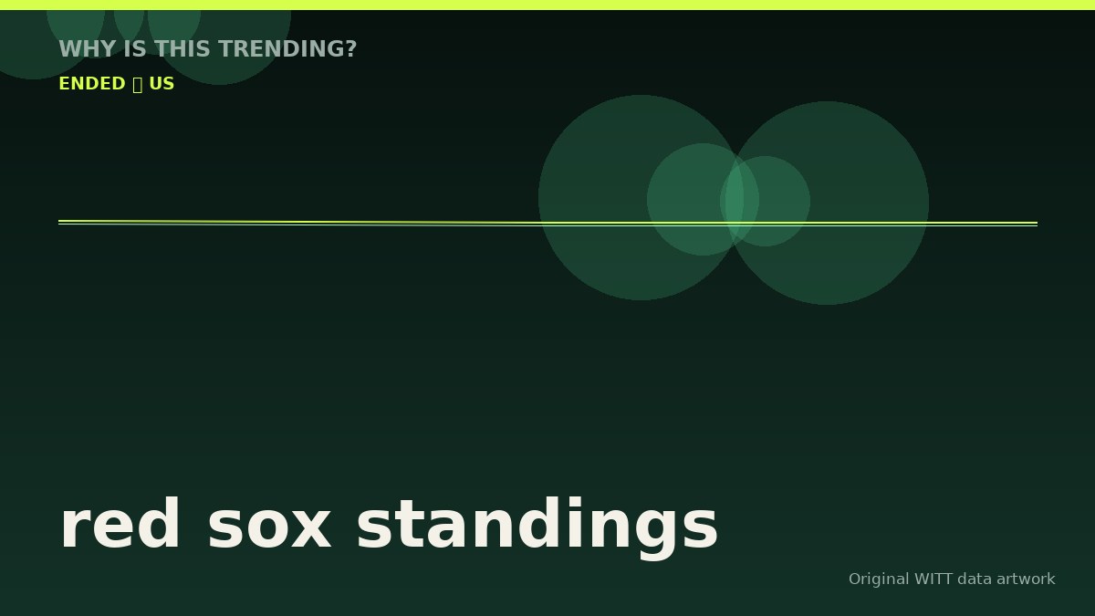 red sox standings original attention timeline illustration