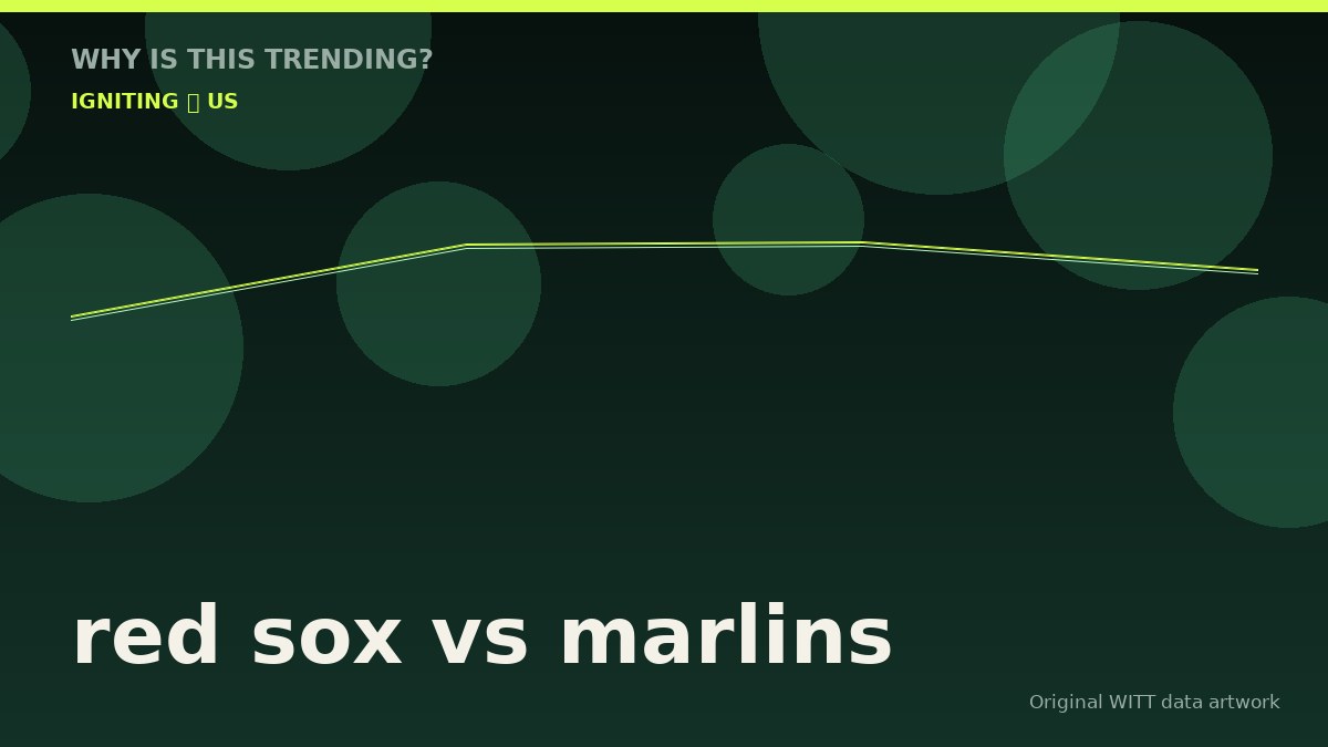red sox vs marlins original attention timeline illustration