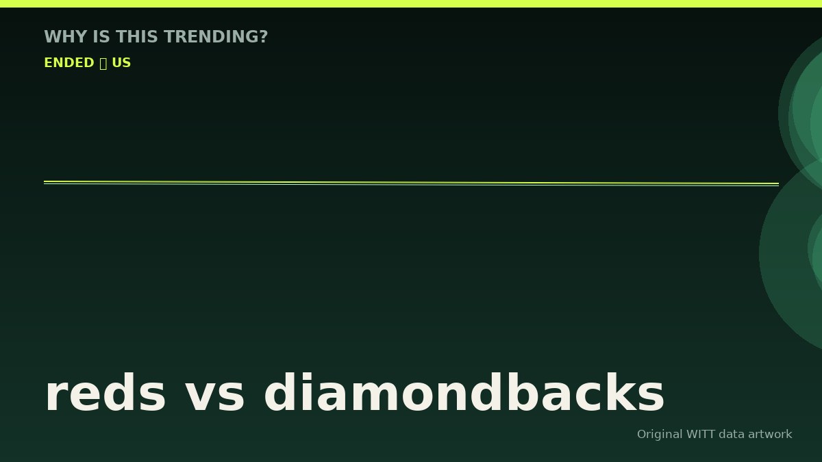 reds vs diamondbacks original attention timeline illustration