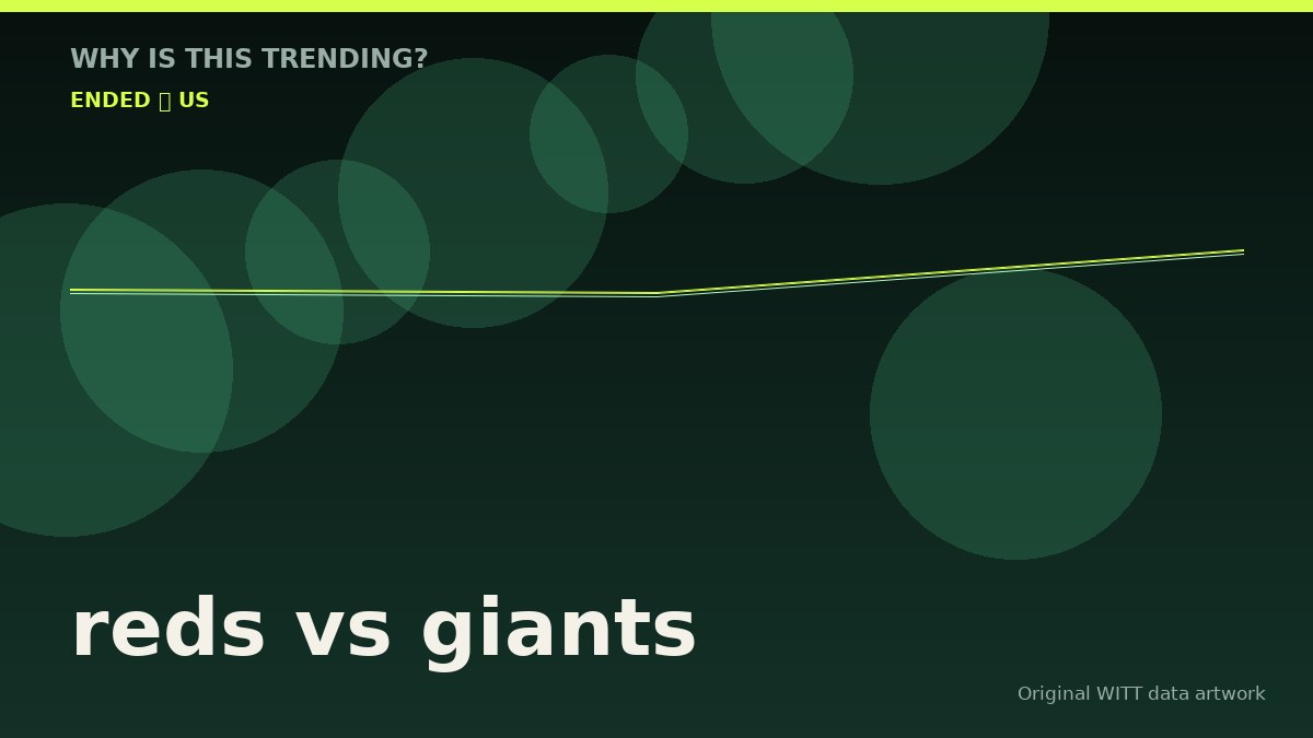 reds vs giants original attention timeline illustration
