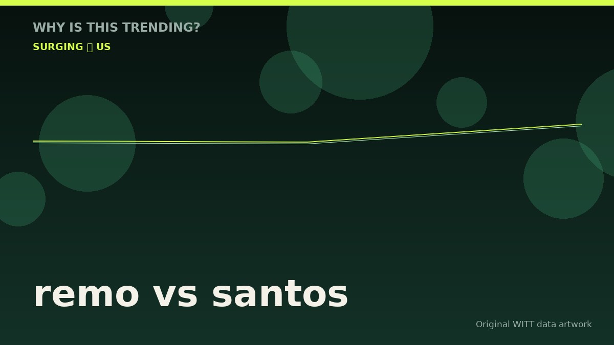 remo vs santos original attention timeline illustration