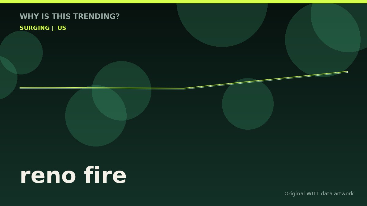 reno fire original attention timeline illustration