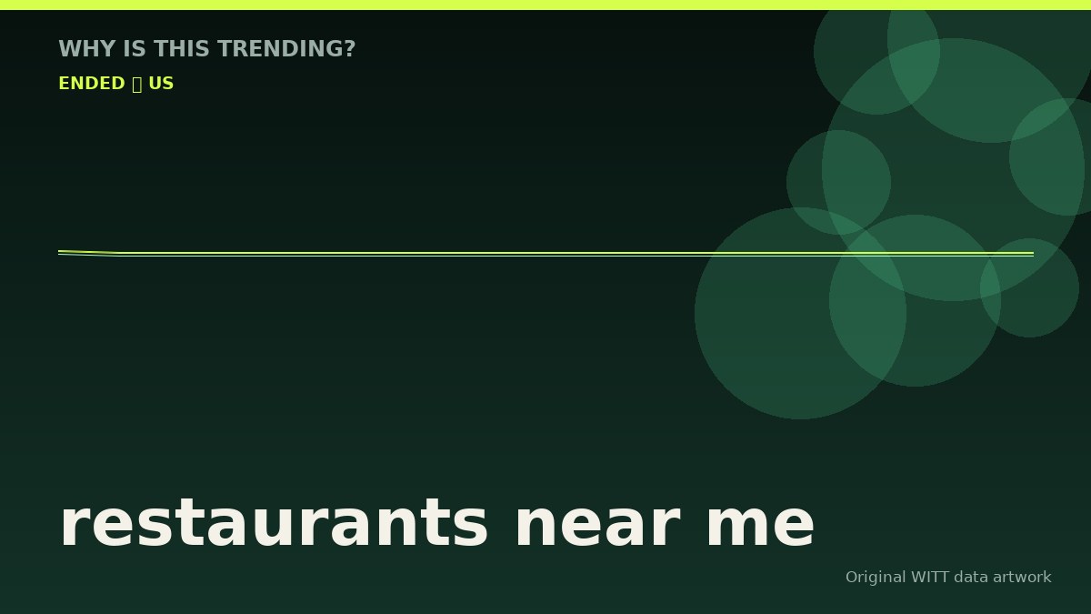 restaurants near me original attention timeline illustration
