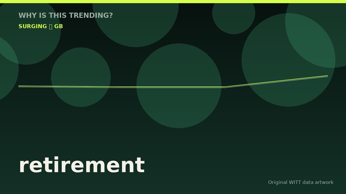 retirement original attention timeline illustration