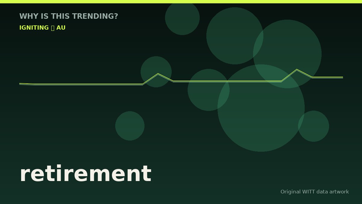 retirement original attention timeline illustration