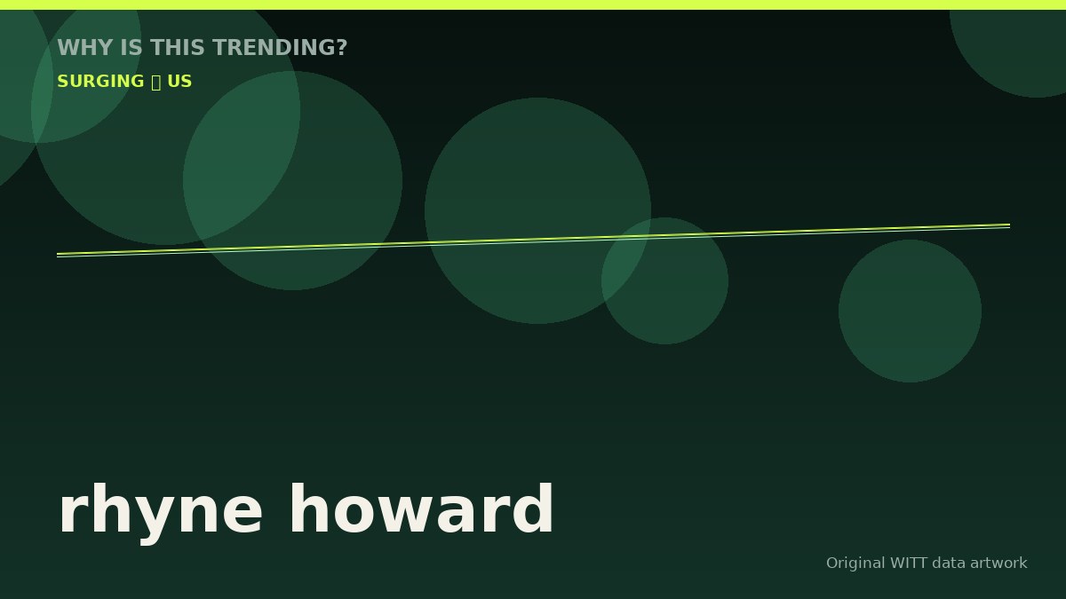 rhyne howard original attention timeline illustration