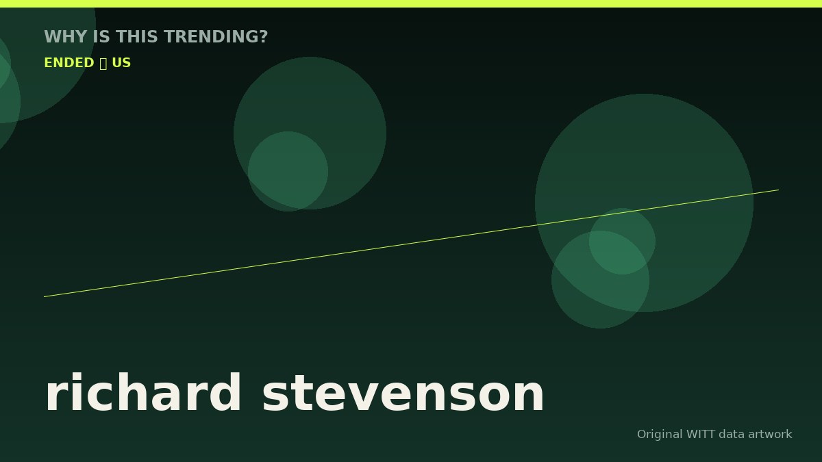 richard stevenson original attention timeline illustration