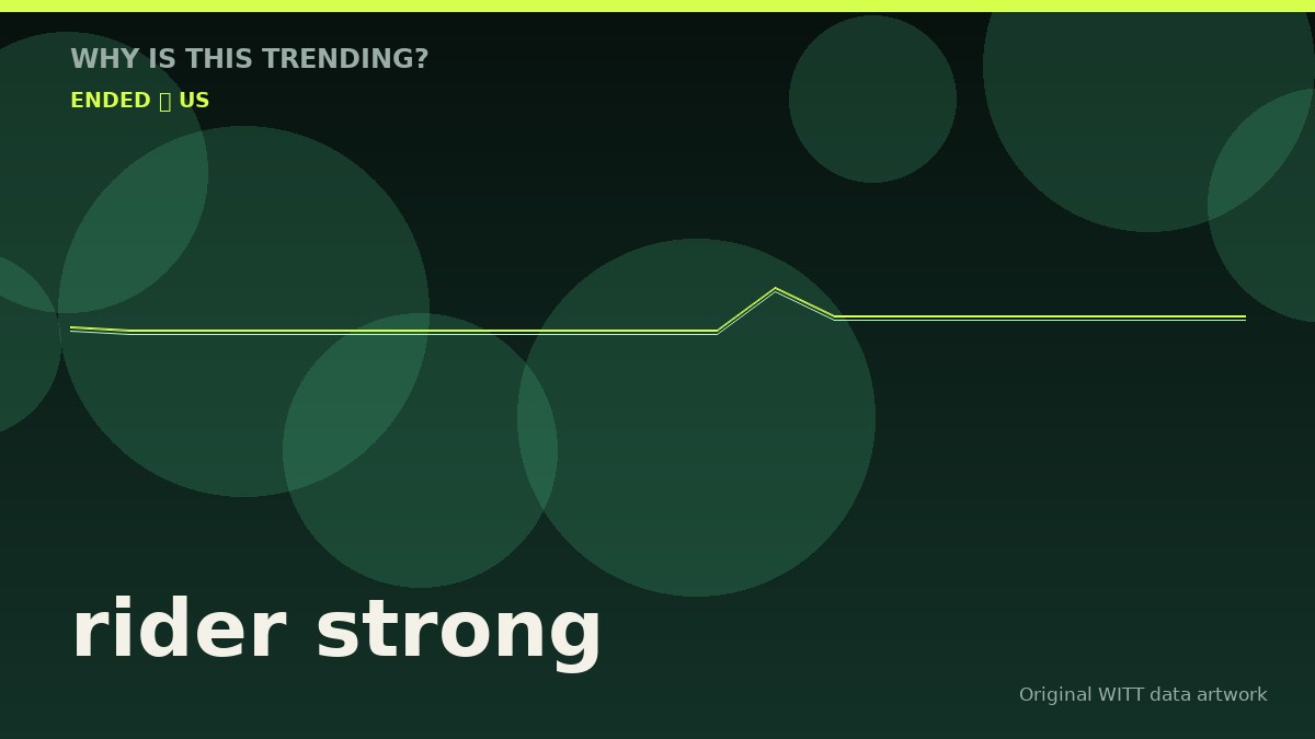 rider strong original attention timeline illustration