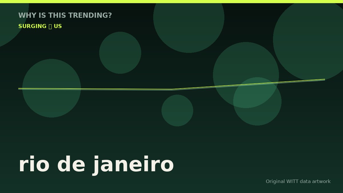 rio de janeiro original attention timeline illustration