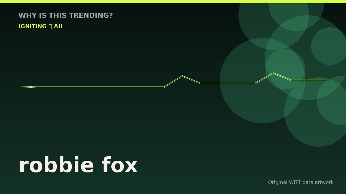robbie fox original attention timeline illustration