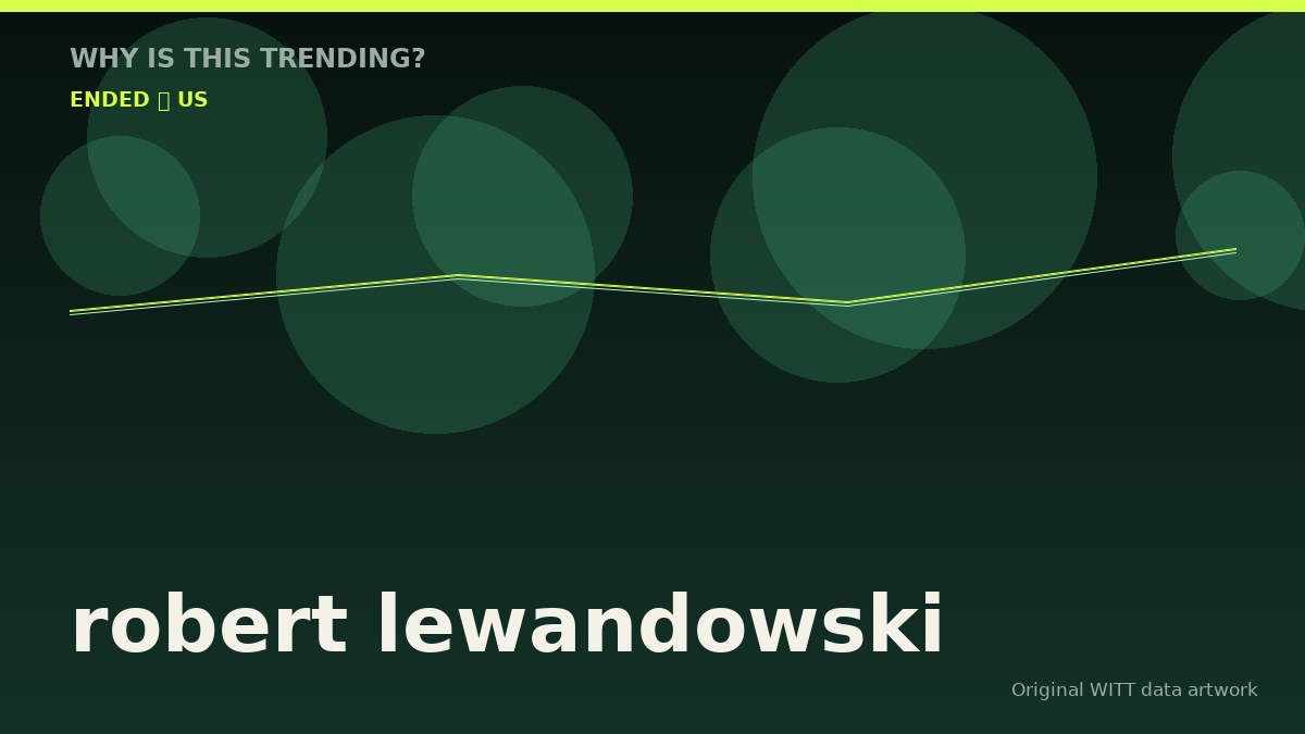 robert lewandowski original attention timeline illustration