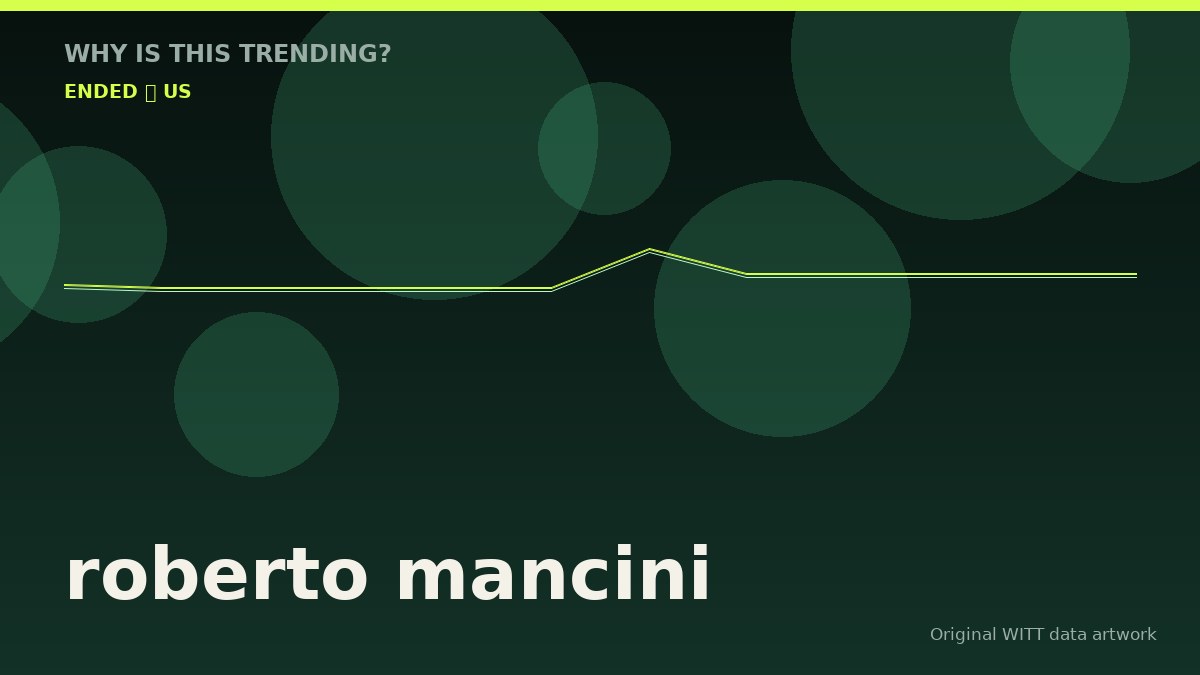 roberto mancini original attention timeline illustration