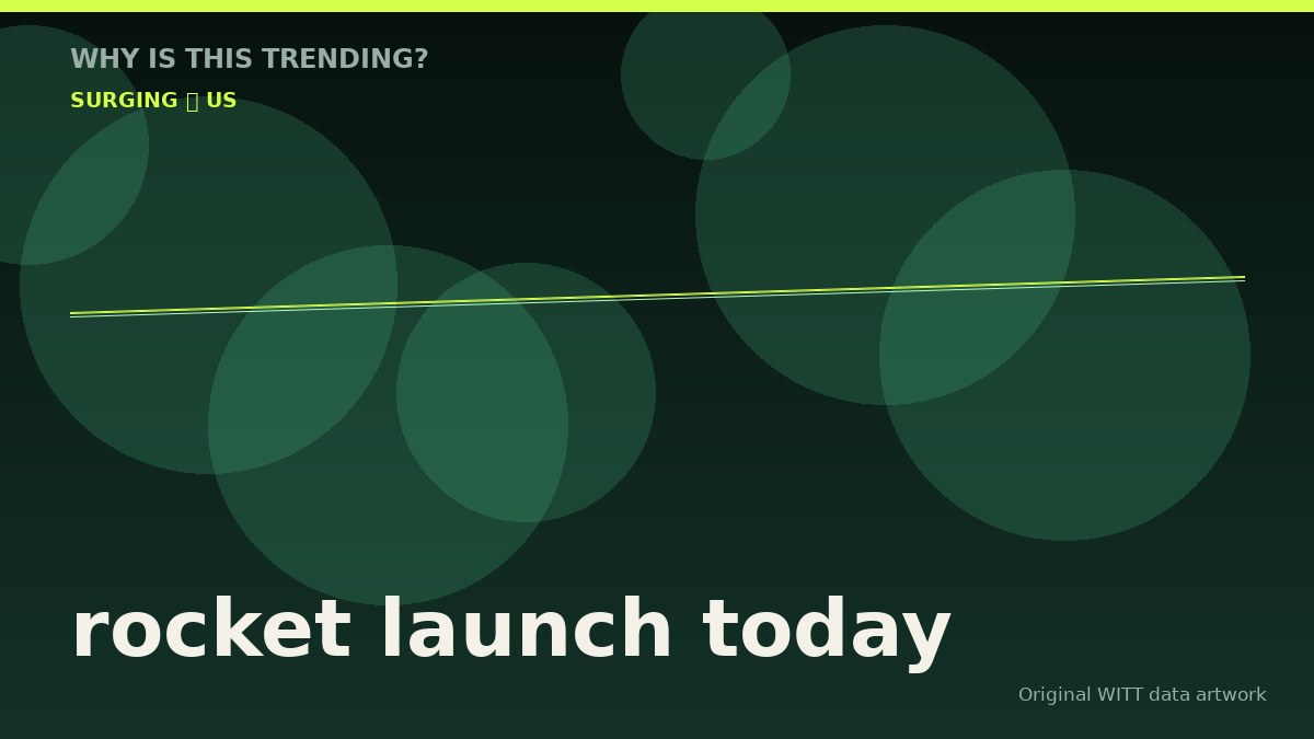 rocket launch today original attention timeline illustration