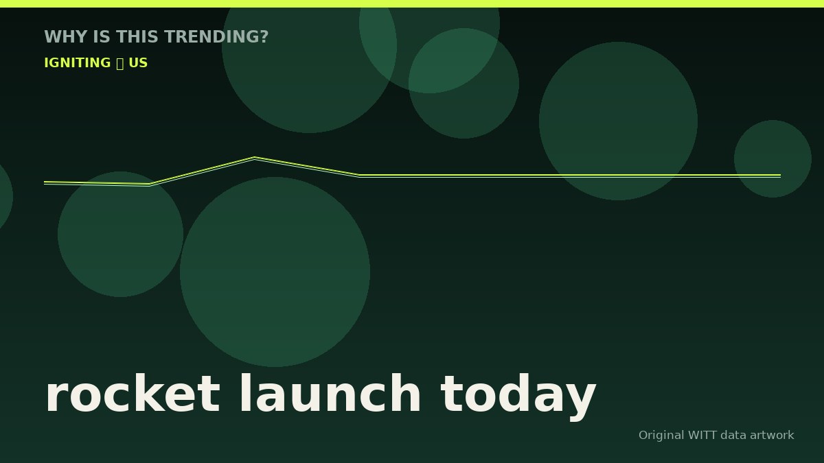 rocket launch today original attention timeline illustration