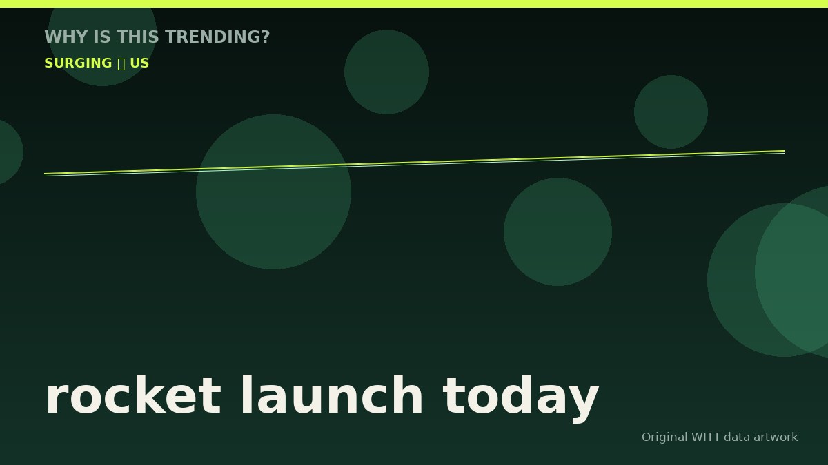 rocket launch today original attention timeline illustration