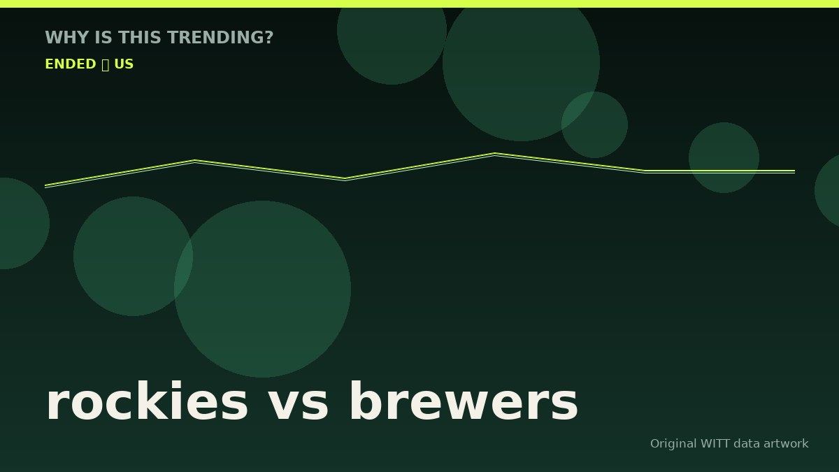 rockies vs brewers original attention timeline illustration