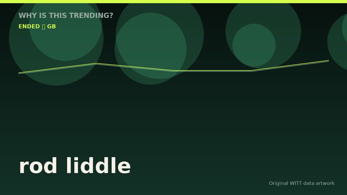 rod liddle original attention timeline illustration