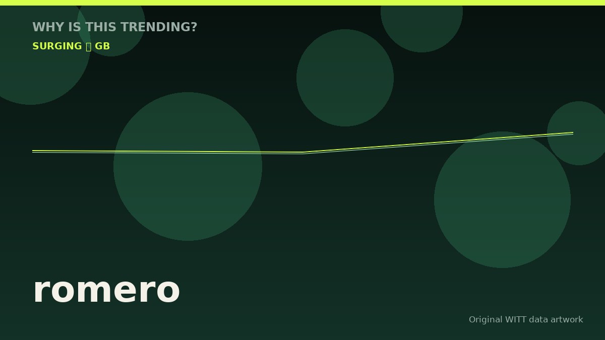 romero original attention timeline illustration