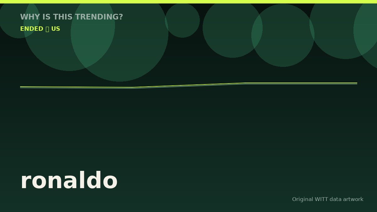 ronaldo original attention timeline illustration