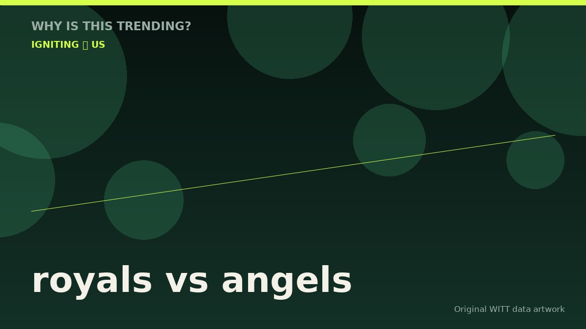 royals vs angels original attention timeline illustration