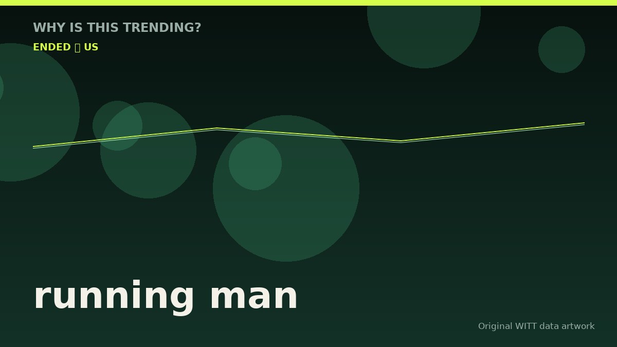 running man original attention timeline illustration