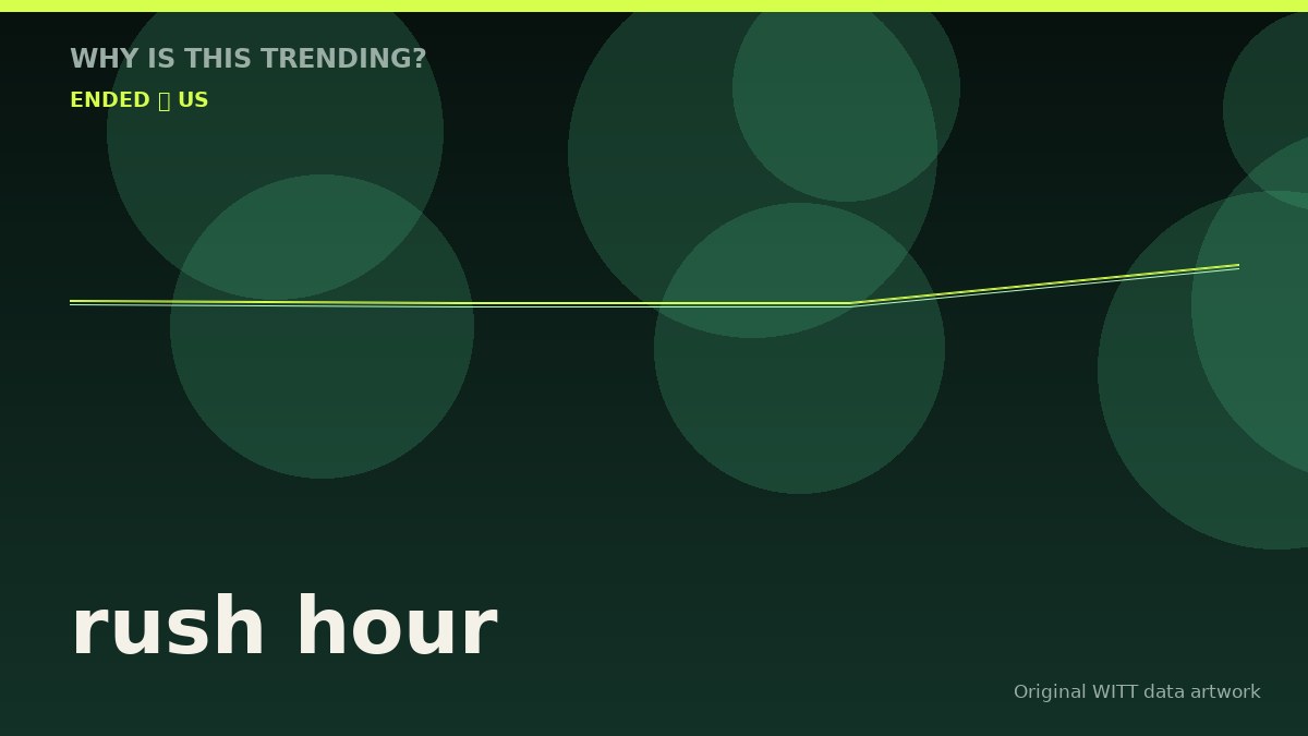 rush hour original attention timeline illustration