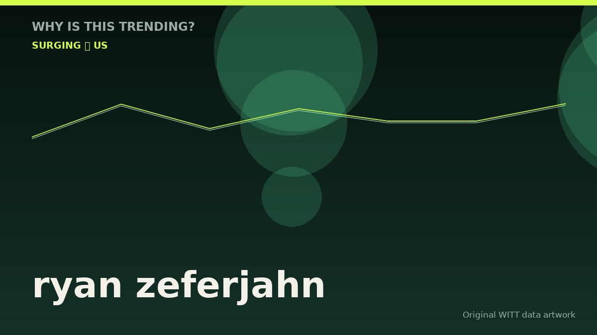 ryan zeferjahn original attention timeline illustration