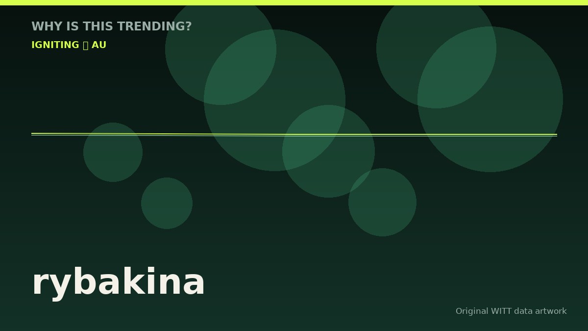 rybakina original attention timeline illustration