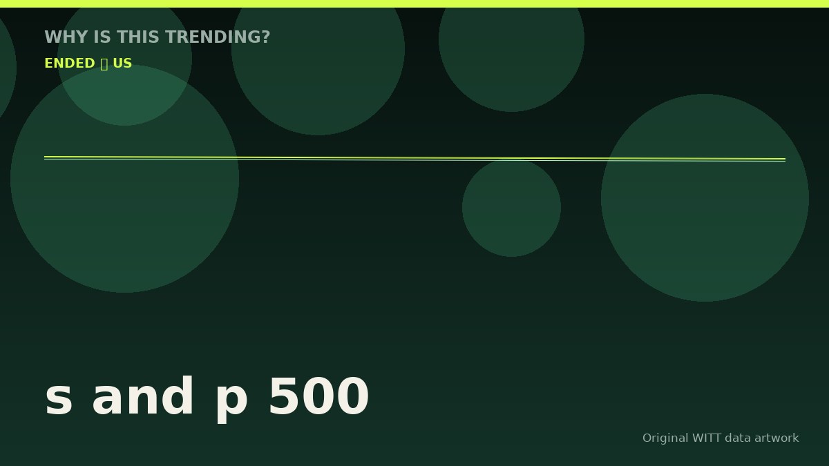 s and p 500 original attention timeline illustration