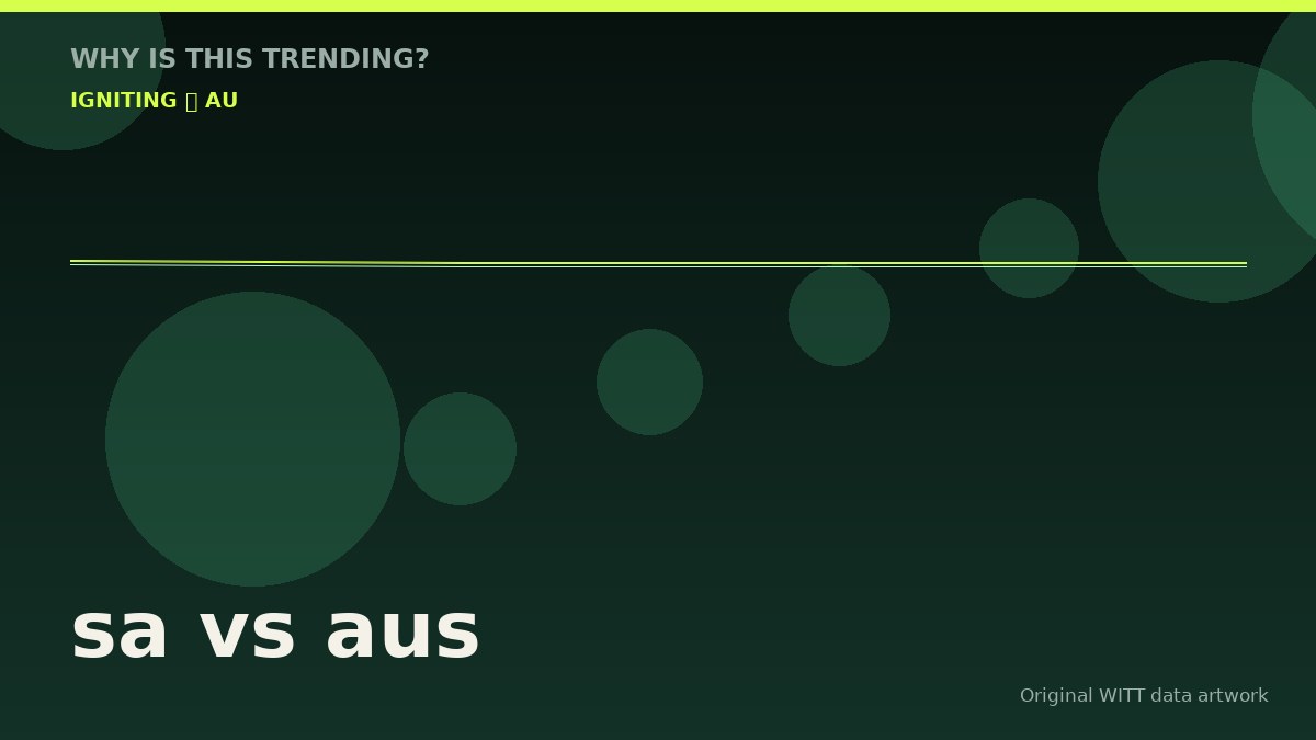 sa vs aus original attention timeline illustration