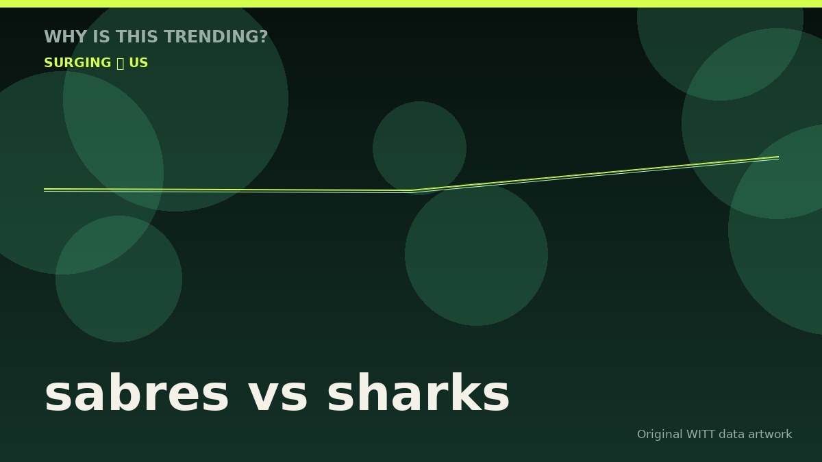 sabres vs sharks original attention timeline illustration