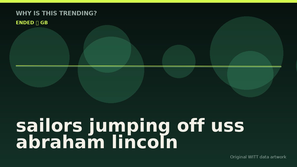 sailors jumping off uss abraham lincoln original attention timeline illustration