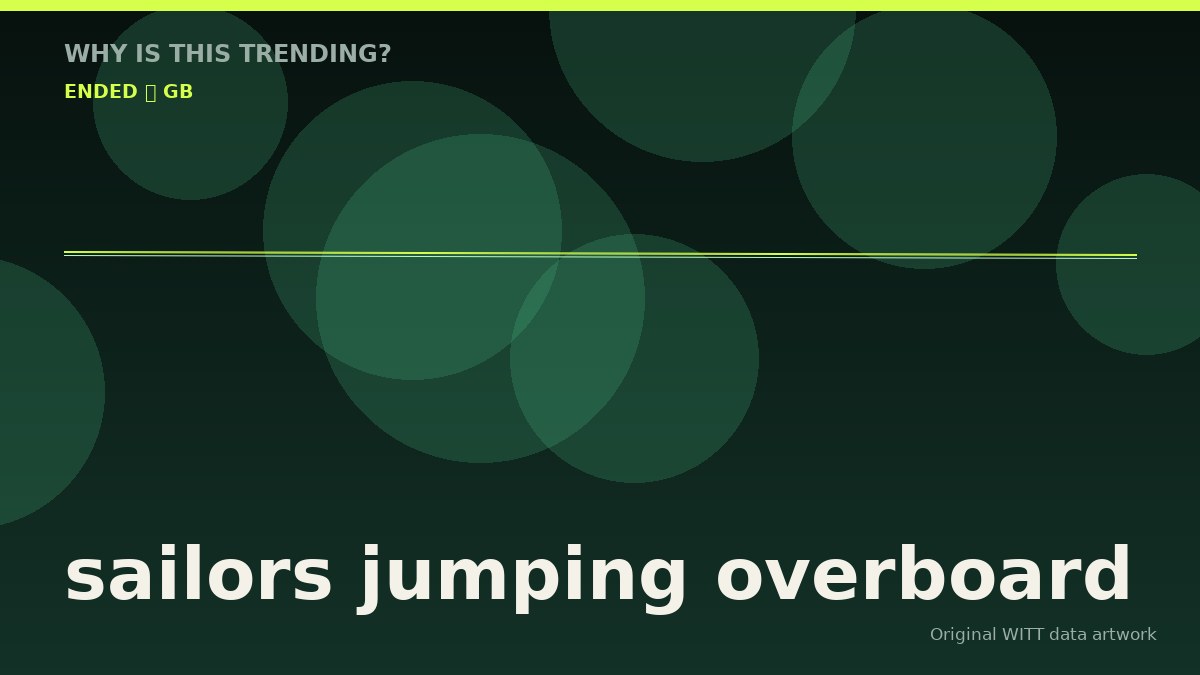 sailors jumping overboard original attention timeline illustration