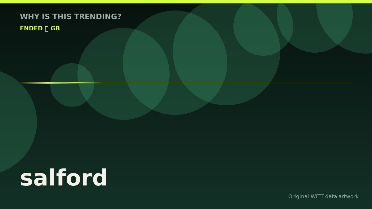 salford original attention timeline illustration