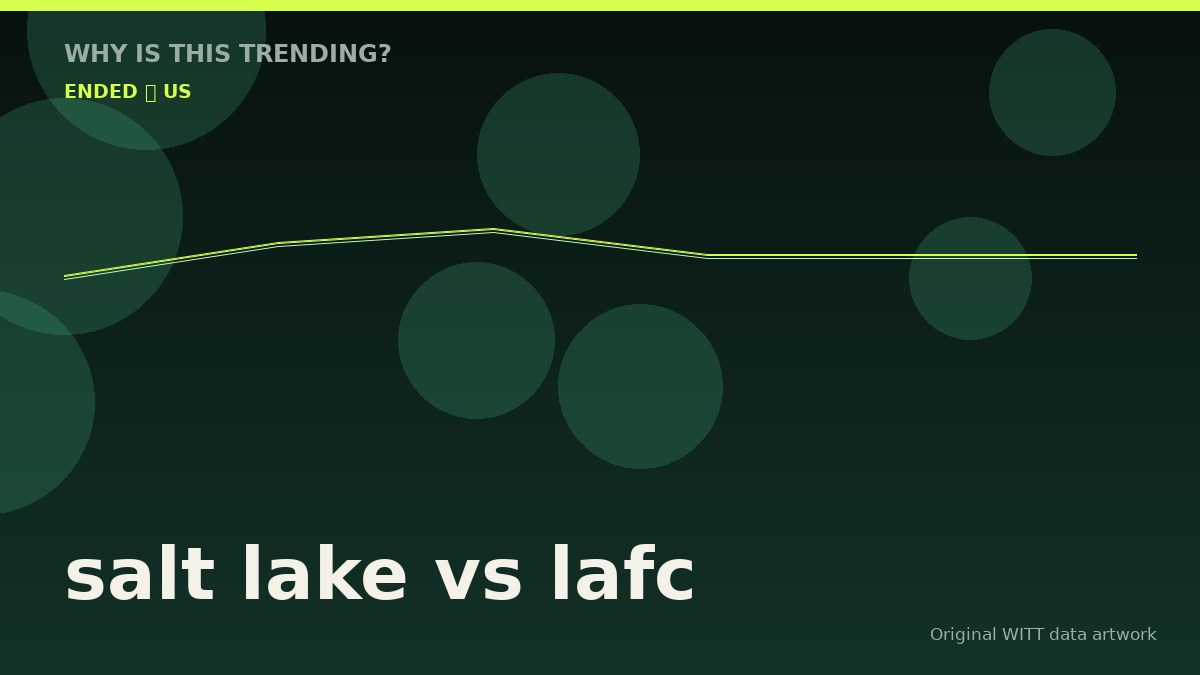salt lake vs lafc original attention timeline illustration