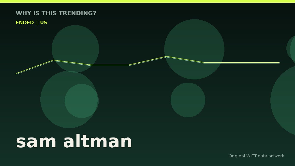 sam altman original attention timeline illustration