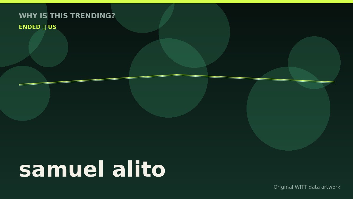 samuel alito original attention timeline illustration