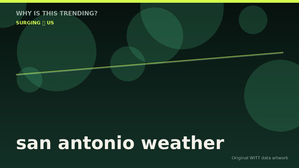 san antonio weather original attention timeline illustration