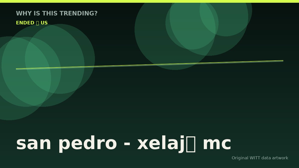 san pedro - xelajú mc original attention timeline illustration